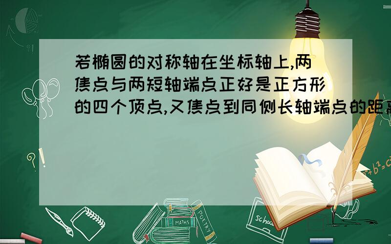 若椭圆的对称轴在坐标轴上,两焦点与两短轴端点正好是正方形的四个顶点,又焦点到同侧长轴端点的距离为√2-1,求椭圆的方程；