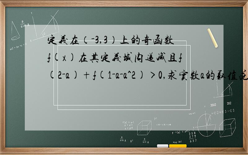 定义在（-3,3）上的奇函数f(x)在其定义域内递减且f(2-a)+f(1-a-a^2)>0,求实数a的取值范围