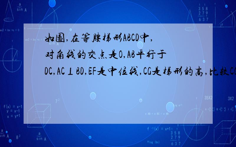 如图,在等腰梯形ABCD中,对角线的交点是O,AB平行于DC,AC⊥BD,EF是中位线,CG是梯形的高,比较CG和EF的大小,并证明你的结论..