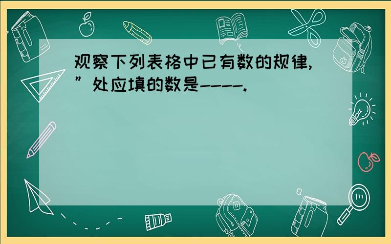 观察下列表格中已有数的规律,”处应填的数是----.