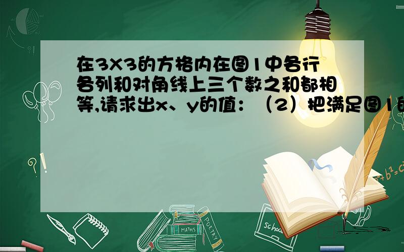 在3X3的方格内在图1中各行各列和对角线上三个数之和都相等,请求出x、y的值：（2）把满足图1的其他6个数填到图二中图一2X 3 2（ ） Y -3（ ）（ ） 4Y图二（ ） 3 2（ ） （ ） -3（ ） （ ）（