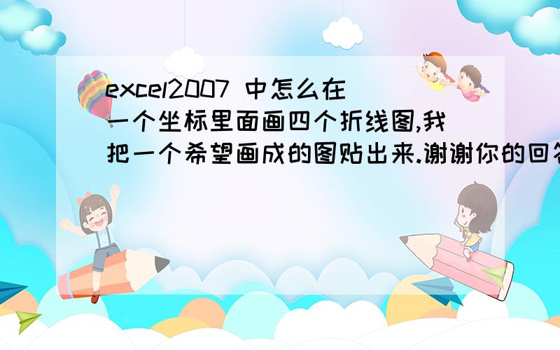 excel2007 中怎么在一个坐标里面画四个折线图,我把一个希望画成的图贴出来.谢谢你的回答 ,可是按你的办法我找不到统一水平轴这项 画不出来 可以说详细些吗?