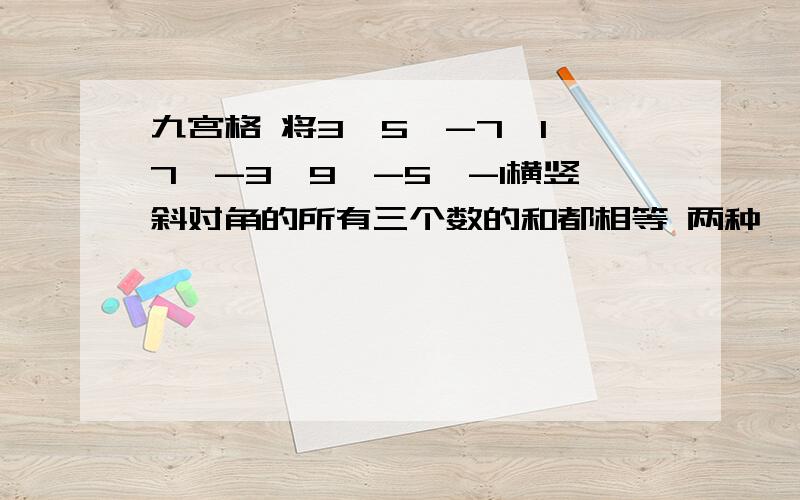 九宫格 将3,5,-7,1,7,-3,9,-5,-1横竖斜对角的所有三个数的和都相等 两种