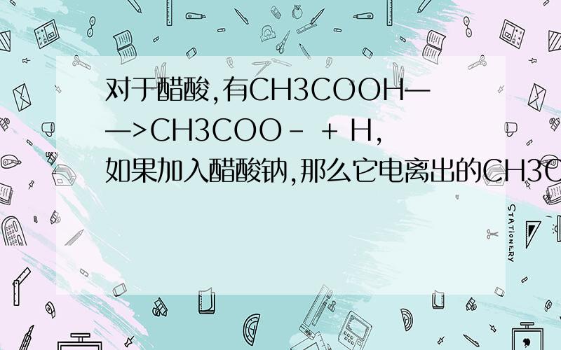 对于醋酸,有CH3COOH——>CH3COO- + H,如果加入醋酸钠,那么它电离出的CH3COO-会使得溶液中CH3COO-的浓度增大,使平衡向左移动.可是CH3COO-不是也会结合H+形成醋酸使醋酸浓度也增大吗,这样岂不是平衡