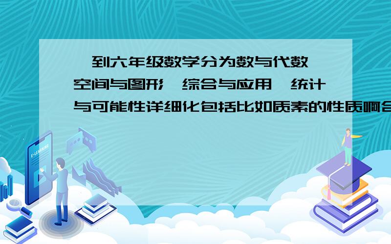 一到六年级数学分为数与代数,空间与图形,综合与应用,统计与可能性详细化包括比如质素的性质啊合算的啊性质明确并解决以下问题1什么事10进制数法?你能说出那些计数单位?2怎么比较2个数