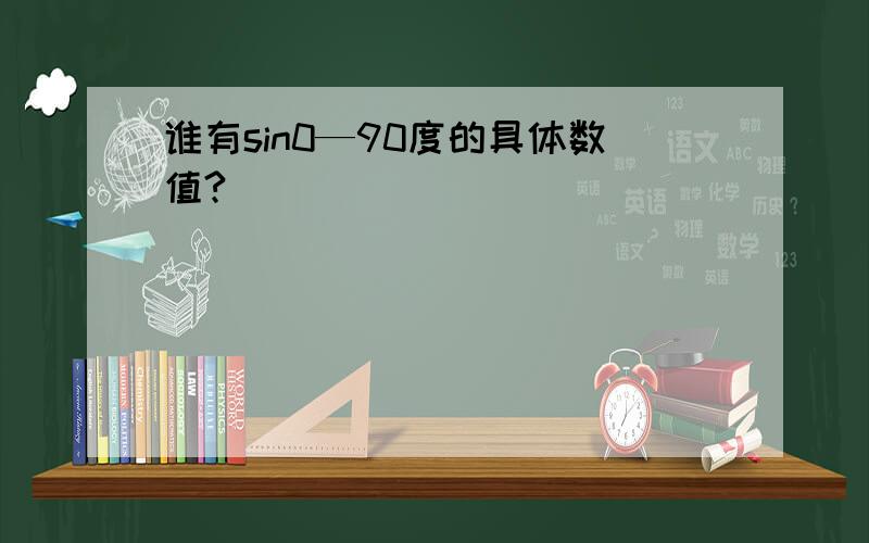 谁有sin0—90度的具体数值?