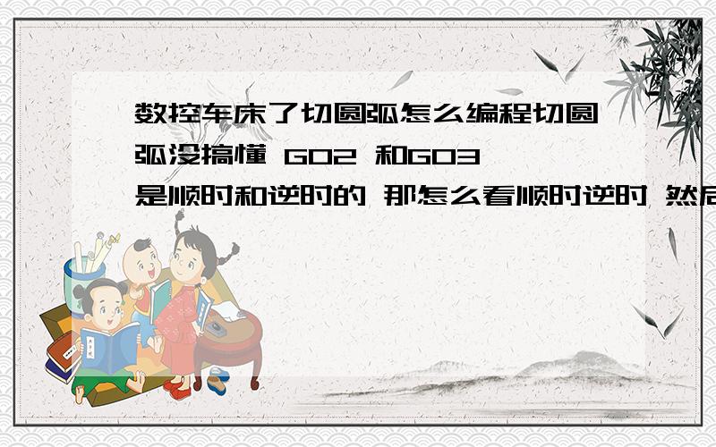 数控车床了切圆弧怎么编程切圆弧没搞懂 GO2 和GO3 是顺时和逆时的 那怎么看顺时逆时 然后举个例子 比如要切一个R为10的圆弧 圆弧的起点坐标是 X 10 Z-10 ；重点坐标是 X 15 Z15; 这样的圆弧怎