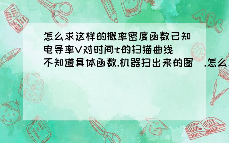 怎么求这样的概率密度函数已知电导率V对时间t的扫描曲线（不知道具体函数,机器扫出来的图）,怎么求这个电导率的概率密度函数呢?谢谢一楼的回答，大概看明白了，只是不知道其中“以