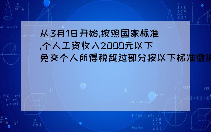 从3月1日开始,按照国家标准,个人工资收入2000元以下免交个人所得税超过部分按以下标准缴纳个人所得税：不超过500元,5%；501-2000元部分,10%；2001-5000元的部分,15%；5001-20000元的部分,20%.问（1）