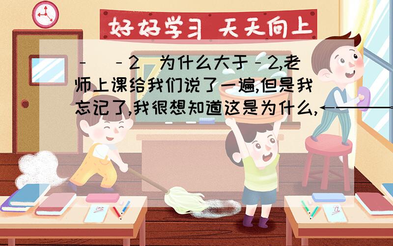 ﹣（﹣2）为什么大于﹣2,老师上课给我们说了一遍,但是我忘记了,我很想知道这是为什么,←───╬∞小弟我好像有点懂了,是不是这个意思：因为绝对值只可能是正数,然后直接不看符号,直