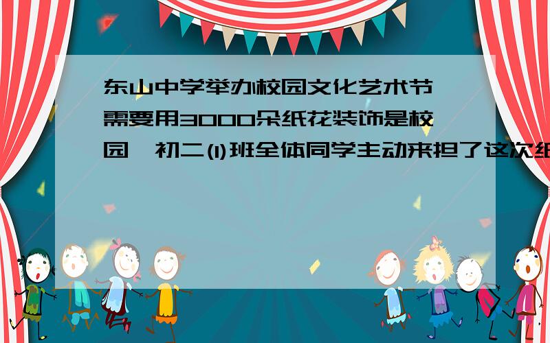 东山中学举办校园文化艺术节,需要用3000朵纸花装饰是校园,初二(1)班全体同学主动来担了这次纸花的制作任务,但实际制作时有20%的同学由于要排练节目,因此不能参加制作纸花,这样参加制作