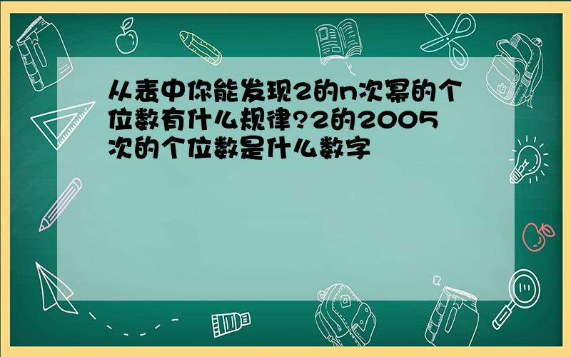 从表中你能发现2的n次幂的个位数有什么规律?2的2005次的个位数是什么数字