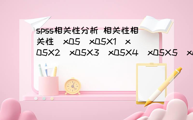 spss相关性分析 相关性相关性\x05\x05X1\x05X2\x05X3\x05X4\x05X5\x05X6\x05X7\x05X8X1\x05Pearson 相关性\x051\x05-.022\x05-.447\x05.999**\x05.999**\x05.982**\x05.994**\x05.975**\x05显著性（双侧）\x05\x05.972\x05.451\x05.000\x05.000\x0