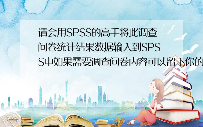 请会用SPSS的高手将此调查问卷统计结果数据输入到SPSS中如果需要调查问卷内容可以留下你的联系方式,我给你发过去