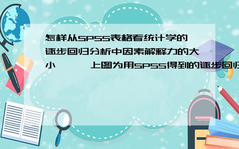 怎样从SPSS表格看统计学的逐步回归分析中因素解释力的大小      上图为用SPSS得到的逐步回归分析结果, 按照最后一栏的数值,因素3（.028）比因素4 (.013)的值小, 那么因素3和因素4谁的解释力大