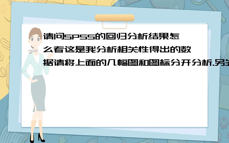 请问SPSS的回归分析结果怎么看这是我分析相关性得出的数据请将上面的几幅图和图标分开分析.另外,是不是相关分析后,必须还要回归分析?