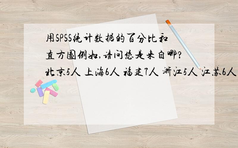 用SPSS统计数据的百分比和直方图例如,请问您是来自哪?北京5人 上海6人 福建7人 浙江5人 江苏6人 广东8人以占总人数百分比的形式将他们表现出来