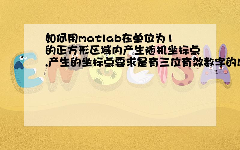 如何用matlab在单位为1的正方形区域内产生随机坐标点,产生的坐标点要求是有三位有效数字的!