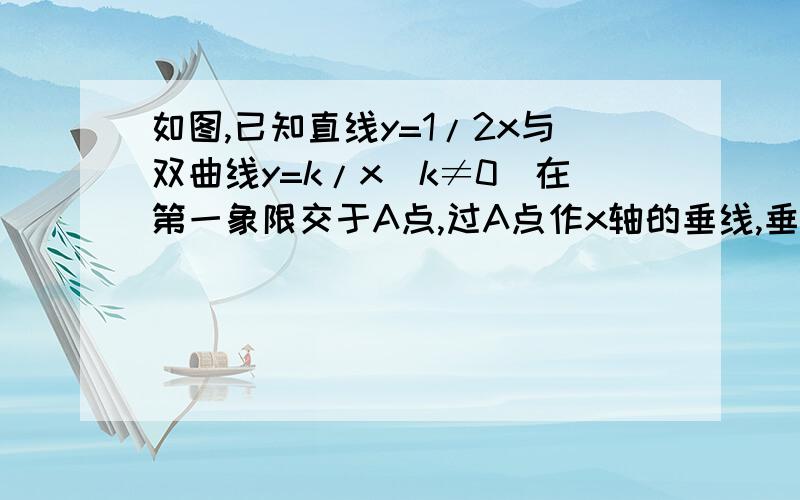 如图,已知直线y=1/2x与双曲线y=k/x(k≠0)在第一象限交于A点,过A点作x轴的垂线,垂足为点M,已知△OAM的面积为1.求：1、反比例函数的解析式；2、如果B为反比例函数在第一象限图像上的点（点B与