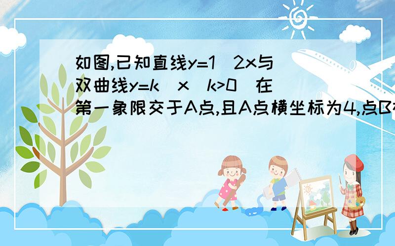 如图,已知直线y=1\2x与双曲线y=k\x(k>0)在第一象限交于A点,且A点横坐标为4,点B在双曲线上（1）求双曲线的函数解析式：（2）若点B的纵坐标为8,试判断△OAB形状,并说明理由