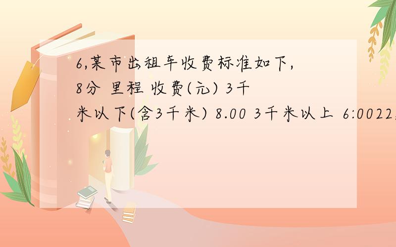 6,某市出租车收费标准如下,8分 里程 收费(元) 3千米以下(含3千米) 8.00 3千米以上 6:0022：00每增加1千米 1.20 22：00——6：00每增加1千米 1.50 （1）22：00至6：00每千米的计价比6：00至22：00每千米