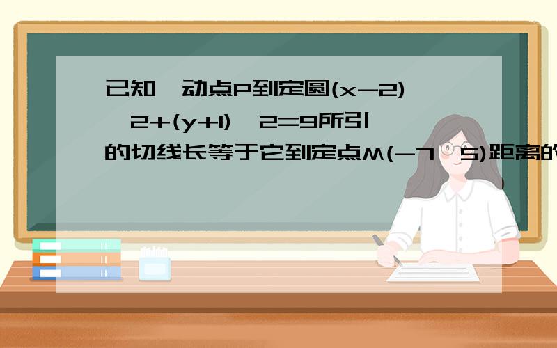 已知一动点P到定圆(x-2)^2+(y+1)^2=9所引的切线长等于它到定点M(-7,5)距离的一半,求动点P的轨迹方程.RT,没有图.