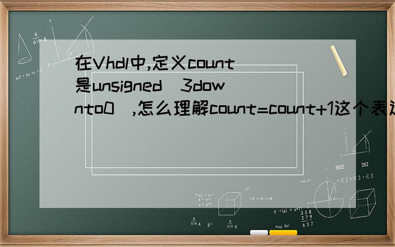 在Vhdl中,定义count是unsigned(3downto0),怎么理解count=count+1这个表达式,其中1怎么理解,还有其中1为什么不能写成'1'?