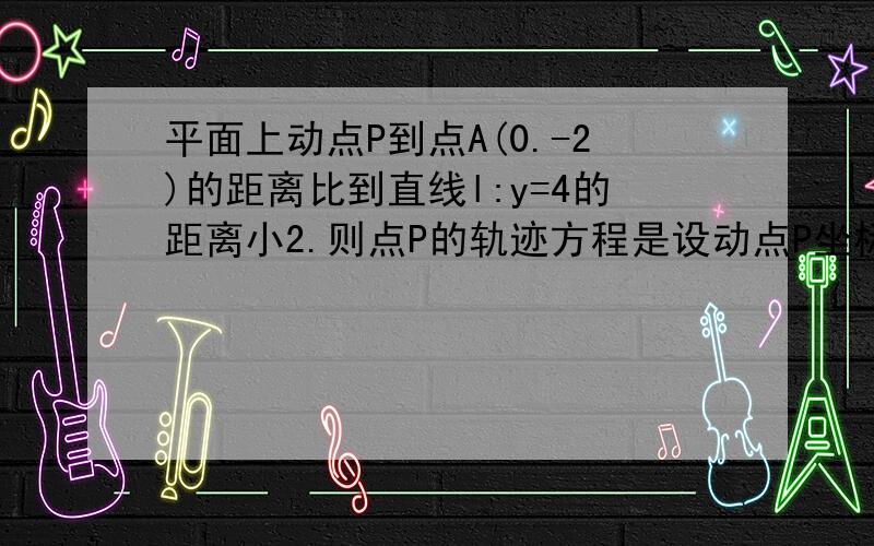 平面上动点P到点A(0.-2)的距离比到直线l:y=4的距离小2.则点P的轨迹方程是设动点P坐标为（x,y）那么有x^2+(y+2)^2=（|y-4|-2）^2当y>4时,方程化简为y=2-x^2/16