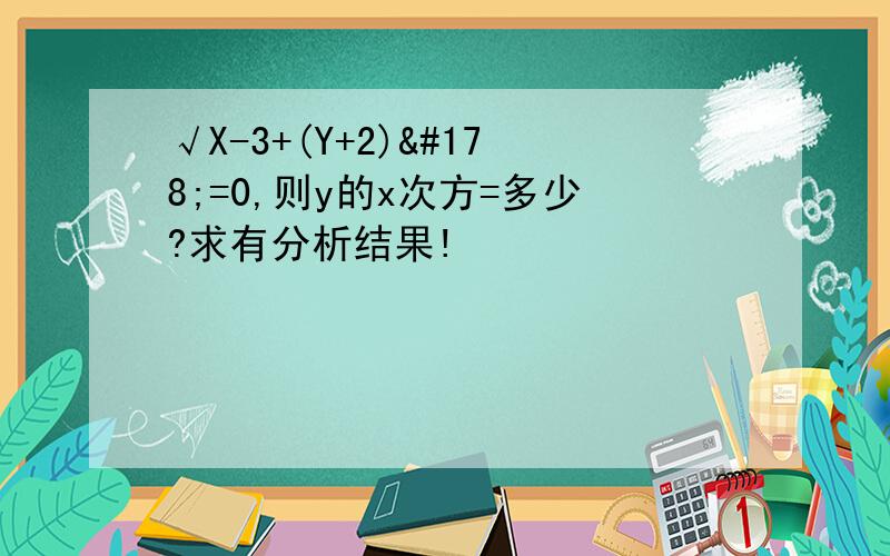 √X-3+(Y+2)²=0,则y的x次方=多少?求有分析结果!