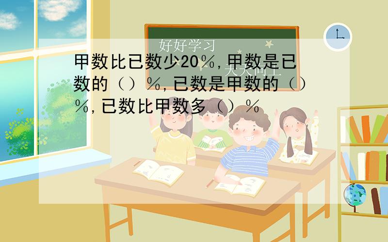 甲数比已数少20％,甲数是已数的（）％,已数是甲数的（）％,已数比甲数多（）％