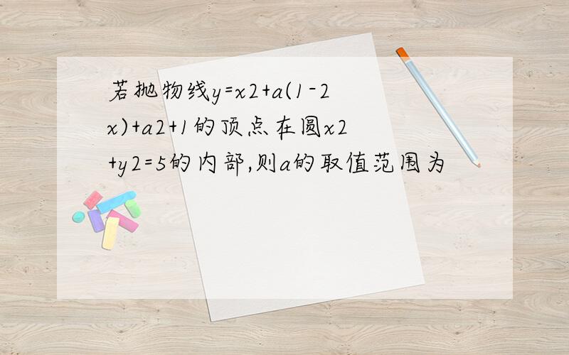 若抛物线y=x2+a(1-2x)+a2+1的顶点在圆x2+y2=5的内部,则a的取值范围为