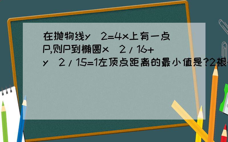 在抛物线y^2=4x上有一点P,则P到椭圆x^2/16+y^2/15=1左顶点距离的最小值是?2根号3