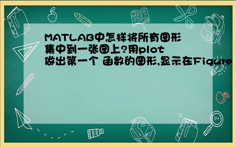 MATLAB中怎样将所有图形集中到一张图上?用plot 做出第一个 函数的图形,显示在Figure 1 上,如何把第二个函数图形也显示在Figure 1,和第一个图同时出现在一个窗口?