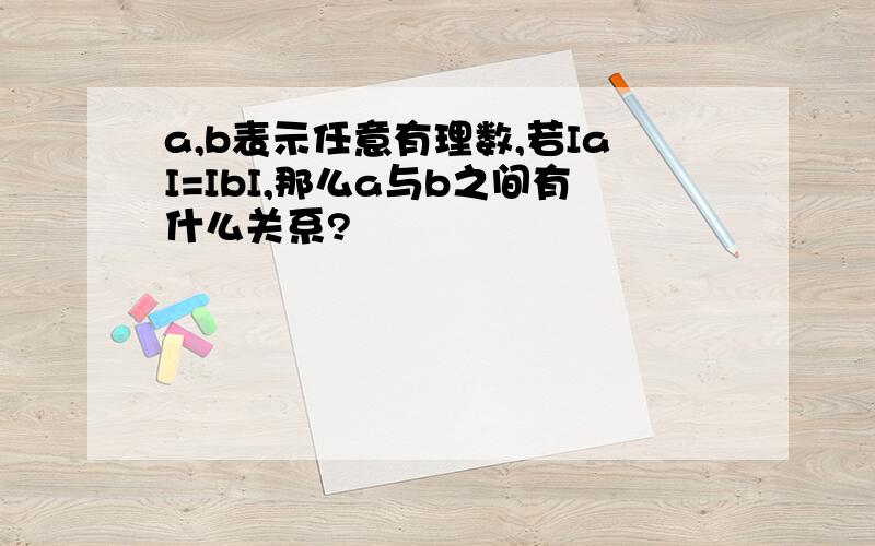 a,b表示任意有理数,若IaI=IbI,那么a与b之间有什么关系?