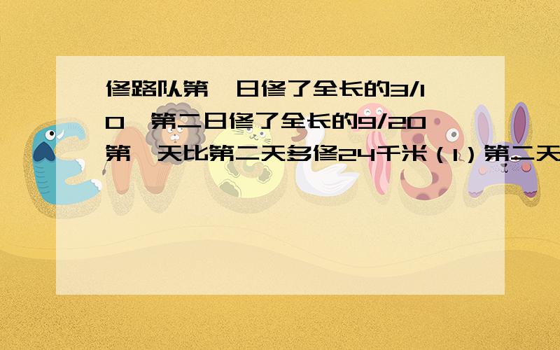 修路队第一日修了全长的3/10,第二日修了全长的9/20第一天比第二天多修24千米（1）第二天比第一天多修这条公路的几分之几?（2）这条公路全长多少米?