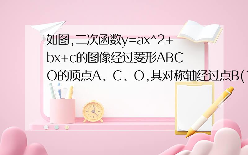 如图,二次函数y=ax^2+bx+c的图像经过菱形ABCO的顶点A、C、O,其对称轴经过点B(1)求b与c的值(2)如果这个菱形的面积为6√3,求这个二次函数的解析式