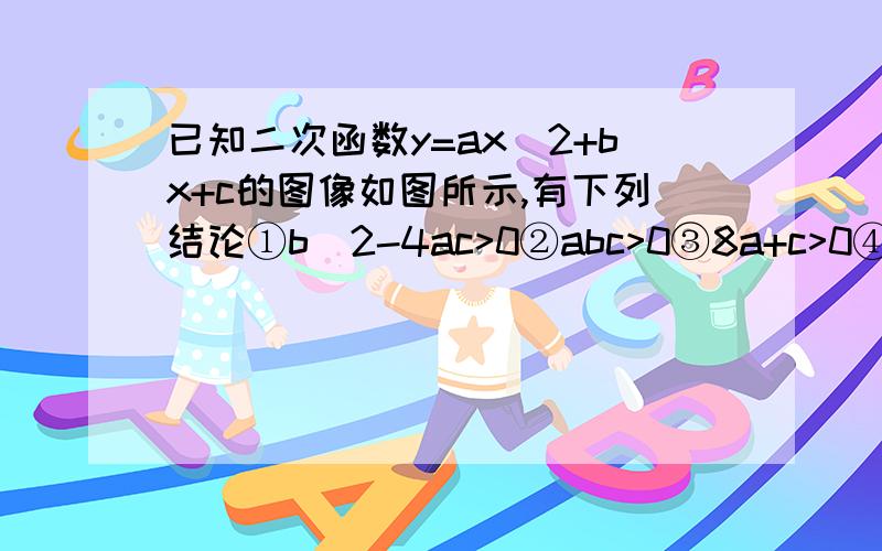 已知二次函数y=ax^2+bx+c的图像如图所示,有下列结论①b^2-4ac>0②abc>0③8a+c>0④94+3b＜0正确的结论个数有几个,为什么.-、- 特别是③,④.