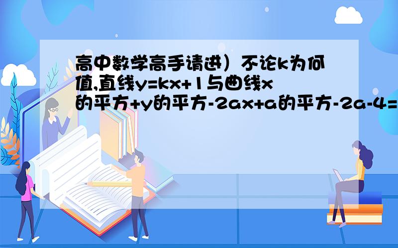 高中数学高手请进）不论k为何值,直线y=kx+1与曲线x的平方+y的平方-2ax+a的平方-2a-4=0恒有交点,实数a...高中数学高手请进）不论k为何值,直线y=kx+1与曲线x的平方+y的平方-2ax+a的平方-2a-4=0恒有交