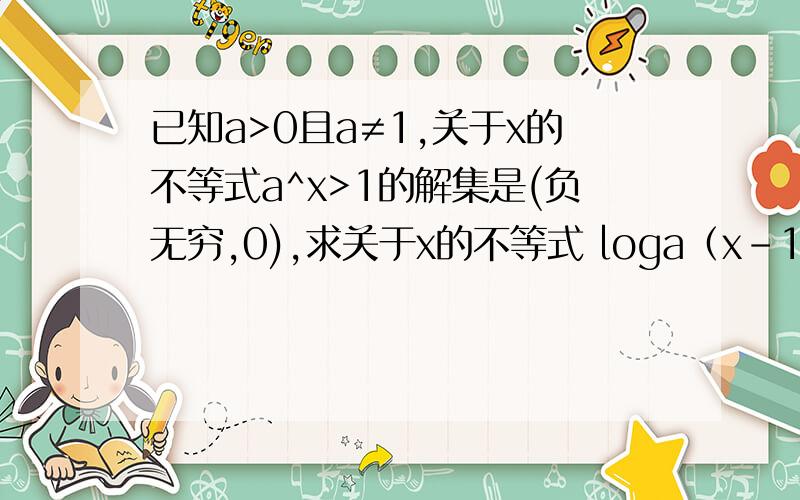 已知a>0且a≠1,关于x的不等式a^x>1的解集是(负无穷,0),求关于x的不等式 loga（x-1/x）＞0的解集今晚就要   很急啊