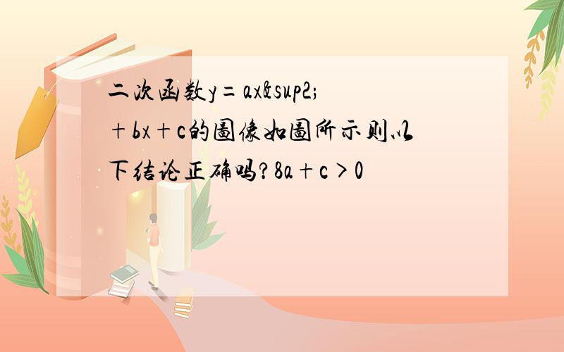 二次函数y=ax²+bx+c的图像如图所示则以下结论正确吗?8a+c>0