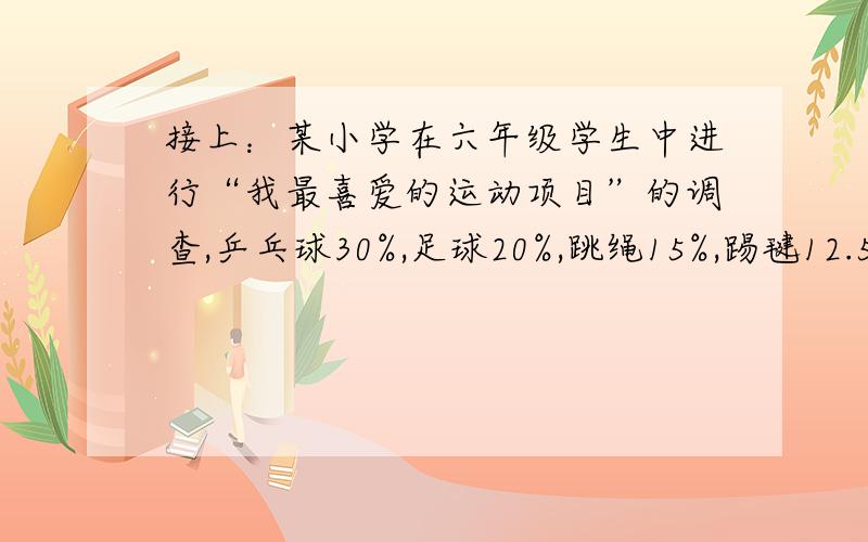 接上：某小学在六年级学生中进行“我最喜爱的运动项目”的调查,乒乓球30%,足球20%,跳绳15%,踢毽12.5%,其他22.5%.全年级学生中喜欢足球的有80人,那么全年级有（）人,喜欢跳绳的有（）人.