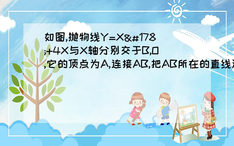 如图,抛物线Y=X²+4X与X轴分别交于B,O,它的顶点为A,连接AB,把AB所在的直线沿Y轴向上平移,使他经过原点O,得到直线L,设P是直线L上一动点.问⑴求A点的坐标；⑵以A,B,O,P为顶点的四边形中有菱形,