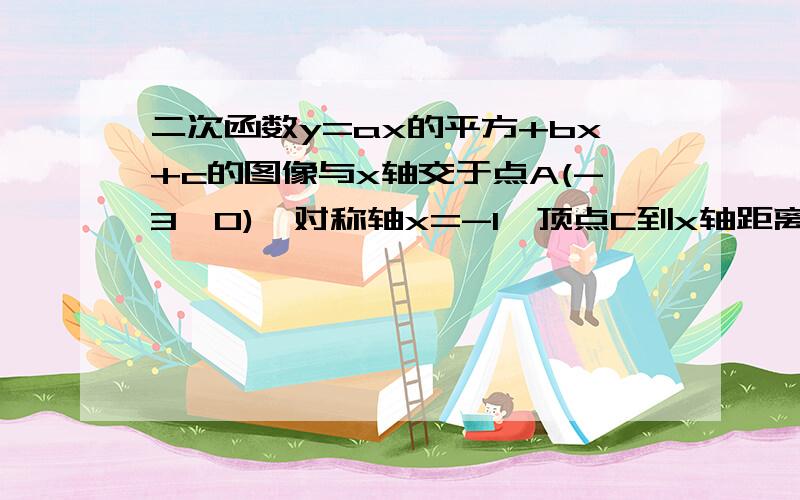 二次函数y=ax的平方+bx+c的图像与x轴交于点A(-3,0),对称轴x=-1,顶点C到x轴距离为4,则此函数解析式为