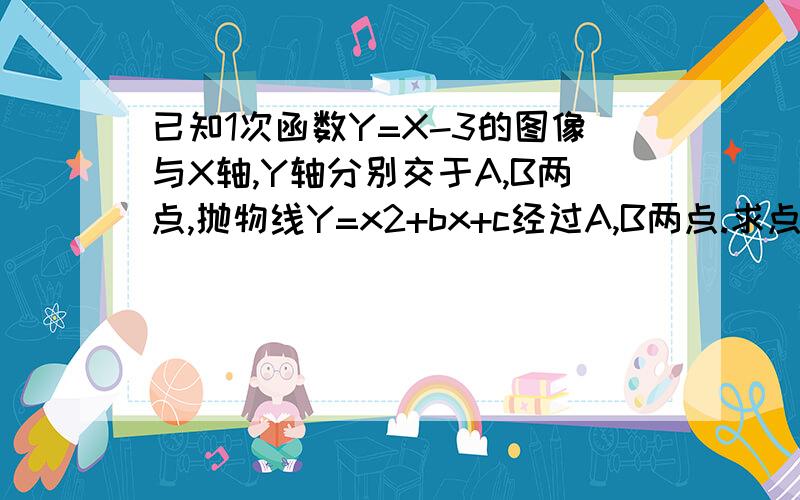 已知1次函数Y=X-3的图像与X轴,Y轴分别交于A,B两点,抛物线Y=x2+bx+c经过A,B两点.求点A,B的坐标 求2次函数及最值