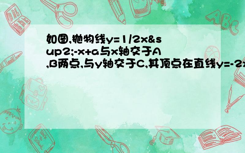 如图,抛物线y=1/2x²-x+a与x轴交于A,B两点,与y轴交于C,其顶点在直线y=-2x上（1）求a的值（2）求A,B的坐标（3）以AC,AB为一组邻边作平行四边形ACBD.则D关于x轴对称点D′是否在该抛物线上?