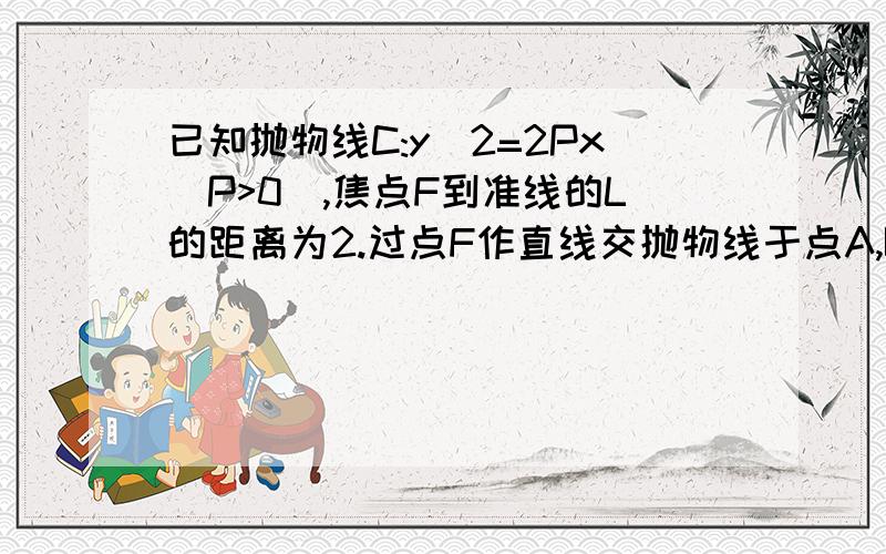 已知抛物线C:y^2=2Px(P>0),焦点F到准线的L的距离为2.过点F作直线交抛物线于点A,B.交L于点M,若点M的纵坐标为-2,求AB的值.