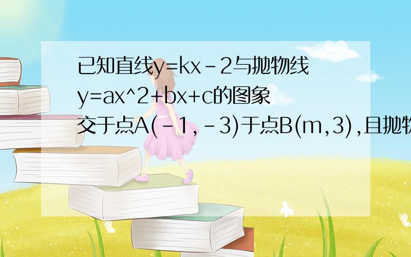 已知直线y=kx-2与抛物线y=ax^2+bx+c的图象交于点A(-1,-3)于点B(m,3),且抛物线的对称轴为x=3求（1）求直线的解析式及B点的坐标（2）p抛物线的解析式