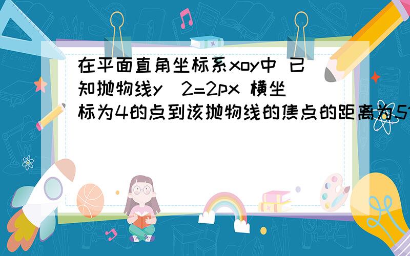 在平面直角坐标系xoy中 已知抛物线y^2=2px 横坐标为4的点到该抛物线的焦点的距离为51.求该抛物线的标准方程2.设点C是抛物线上的动点,若以C为圆心的圆在y轴上截得的弦长为4,求证.圆C过定点