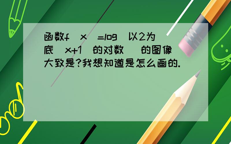 函数f(x)=log|以2为底（x+1)的对数| 的图像大致是?我想知道是怎么画的.