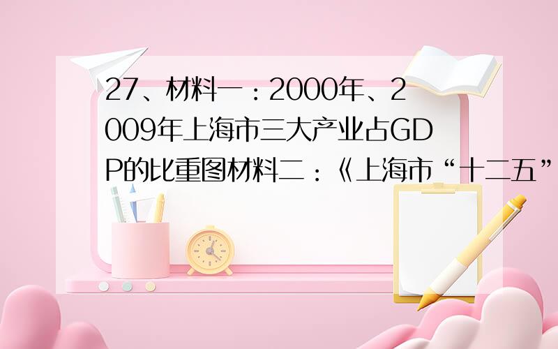 27、材料一：2000年、2009年上海市三大产业占GDP的比重图材料二：《上海市“十二五”规划》指出：要深化落实国务院关于推进上海加快发展现代服务业和先进制造业建设国际金融中心和国际